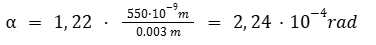 Calculation of the resolving power of the eye